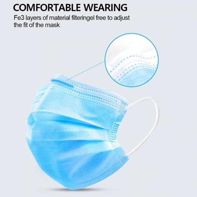 Get Disposable Surgical Masks at Wholesale Price