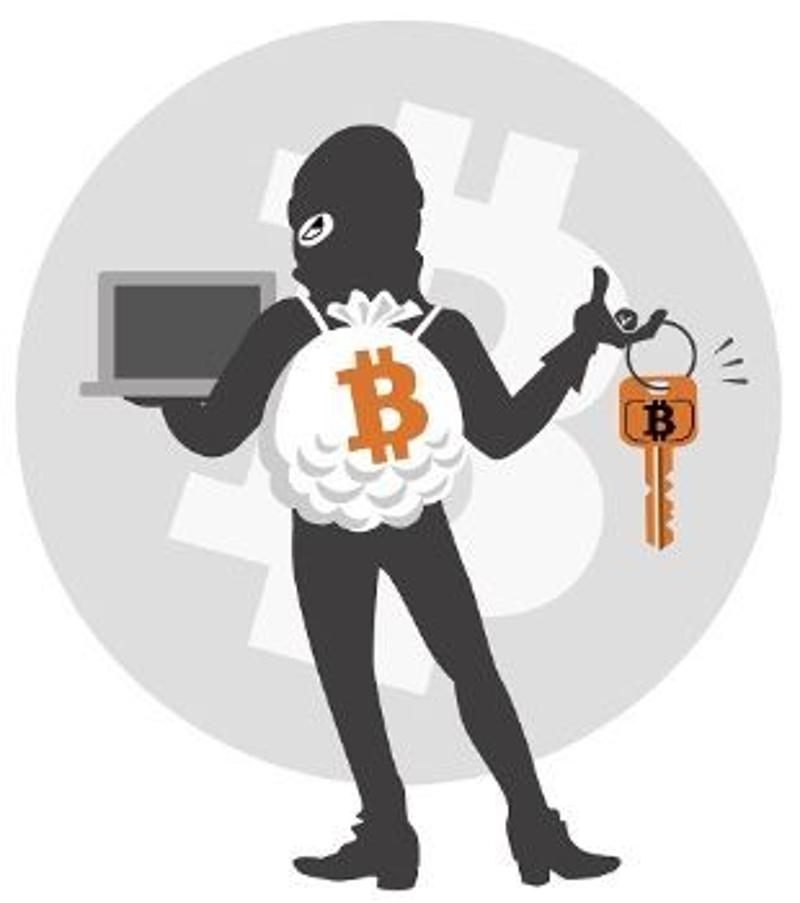How to Recover My Stolen Bitcoin Now