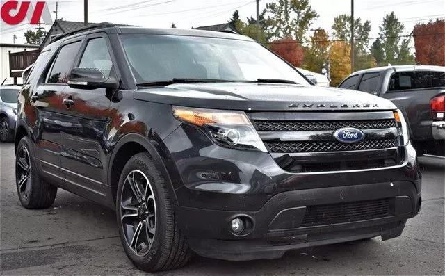  2015 Ford Explorer Sport