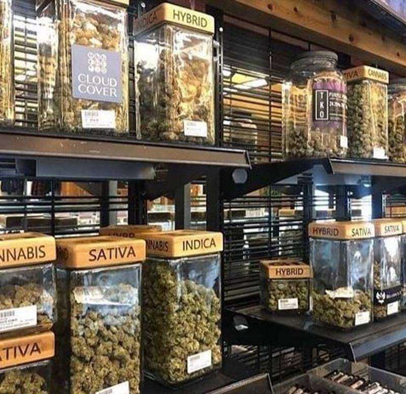 Order best Buds/Flowers, Wax, Distillate and Carts
